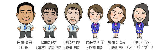 社員の紹介アニメーション1